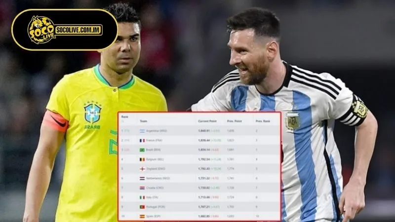 Tầm quan trọng của BXH bóng đá trên Socolive